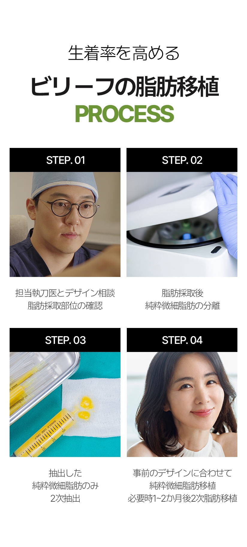 V.LIF PLASTIC SURGERY 顔面脂肪吸引 施術可能部位 フェイスライン, 顎下 / 頬肉, ほうれい線の上, 頬骨