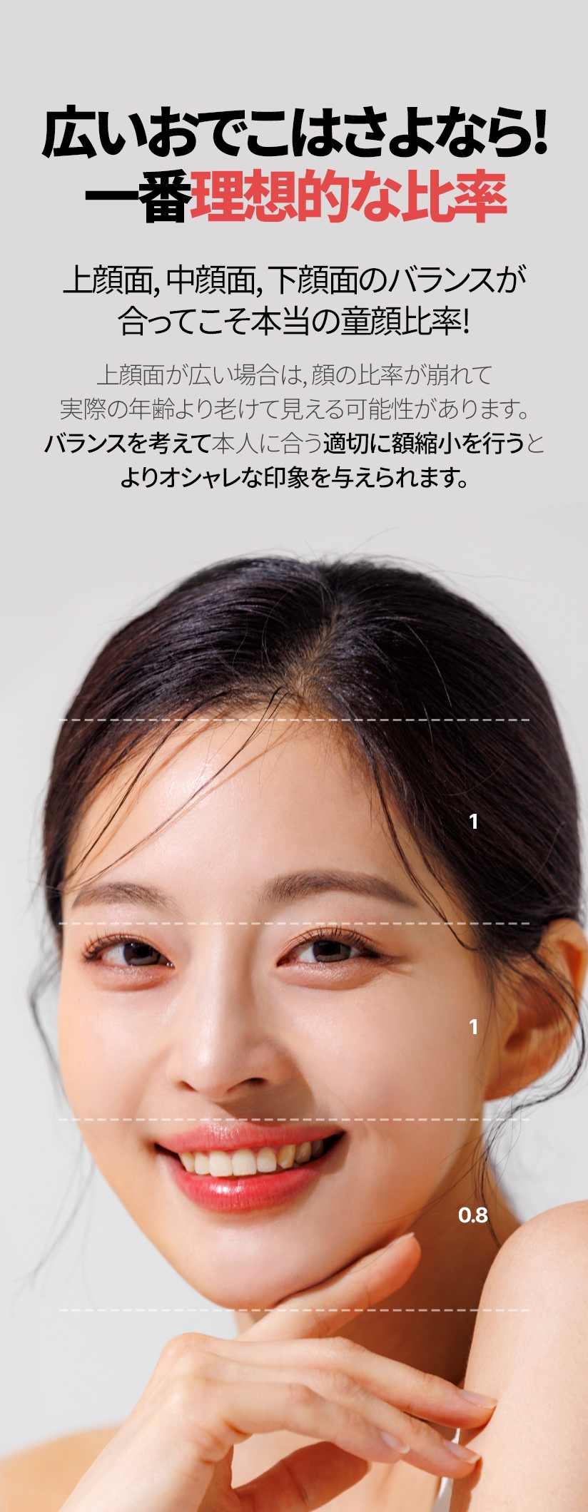 広いおでこはさよなら! 一番理想的な比率 上顔面, 中顔面, 下顔面のバランスが 合ってこそ本当の童顔比率! 上顔面が広い場合は、顔の比率が崩れて 実際の年齢より老けて見える可能性があります。バランスを考えて本人に合う適切に額縮小を行うと よりオシャレな印象を与えられます。 