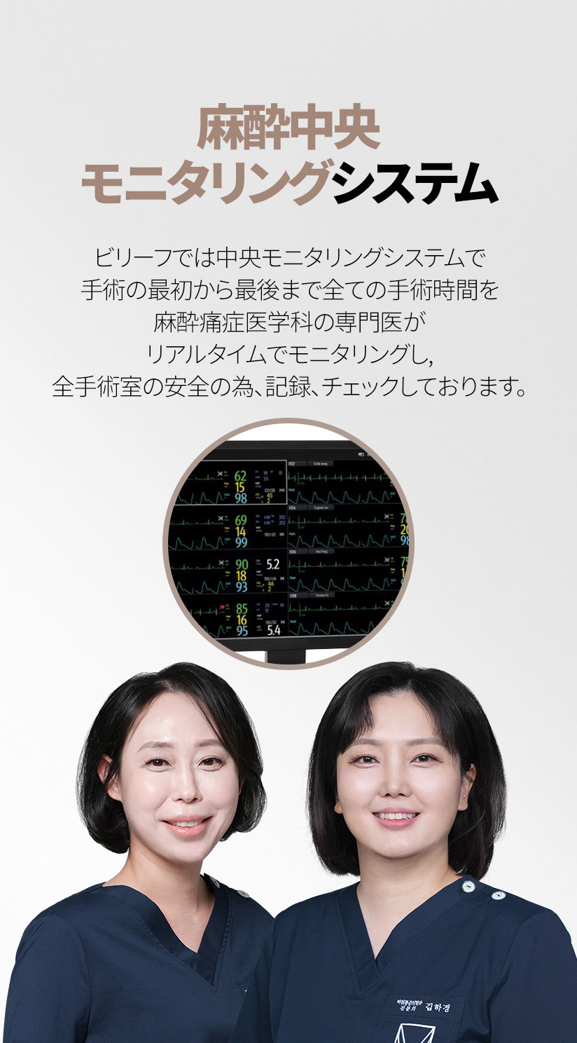 麻酔中央 モニタリングシステム ビリーフでは中央モニタリングシステムで 手術の最初から最後まで全ての手術時間を 麻酔痛症医学科の専門医がリアルタイムでモニタリングし, 全手術室の安全の為, 記録, チェックしております。
